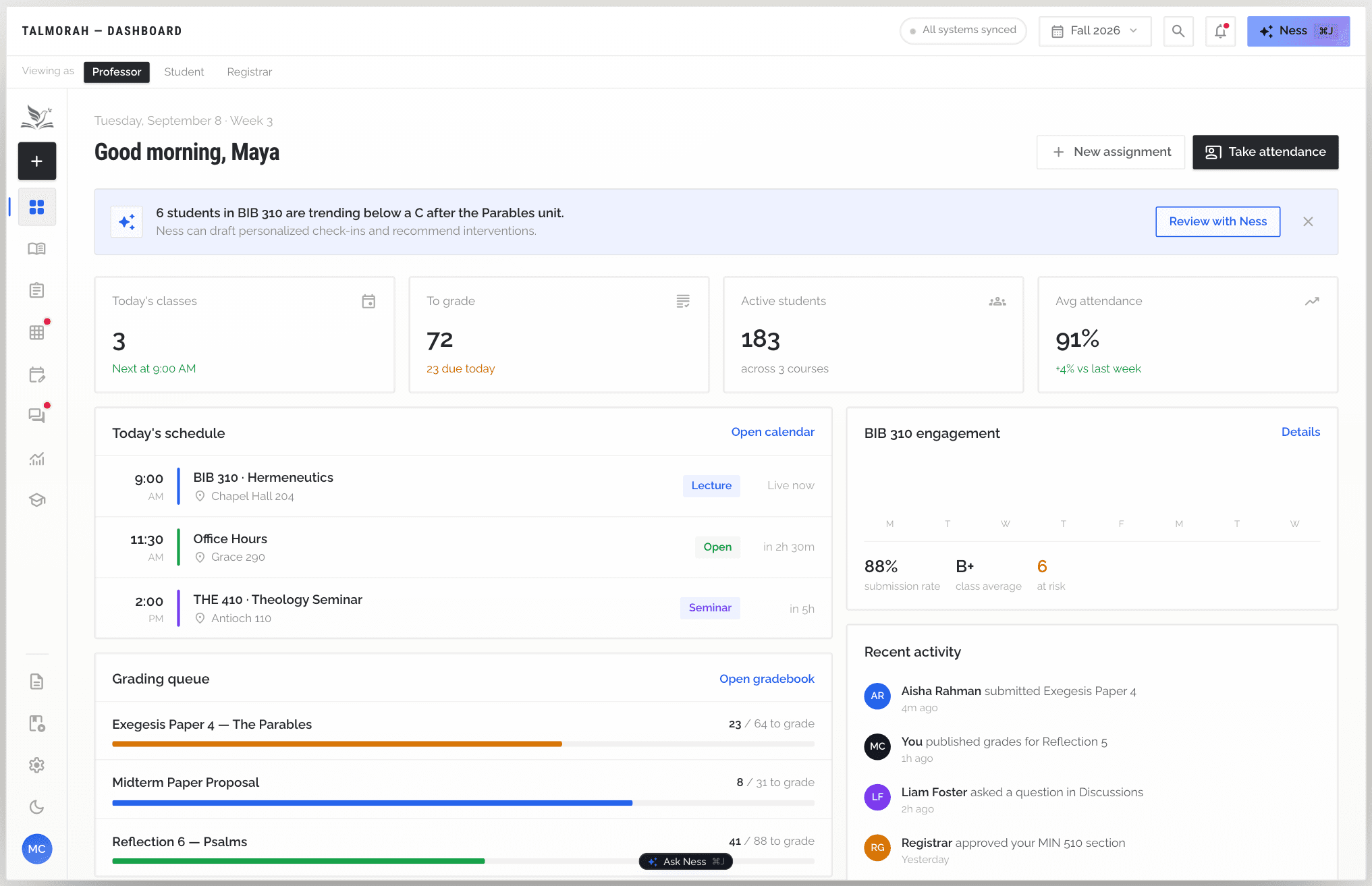 The Yamoreh dashboard: a professor's classes, grading queue, and student engagement laid out in one quiet workspace.
